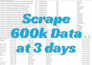 do web scraping and data extraction from any website